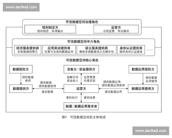 围绕持续关注打造长期价值增长路径与用户关系深化策略研究体系构建