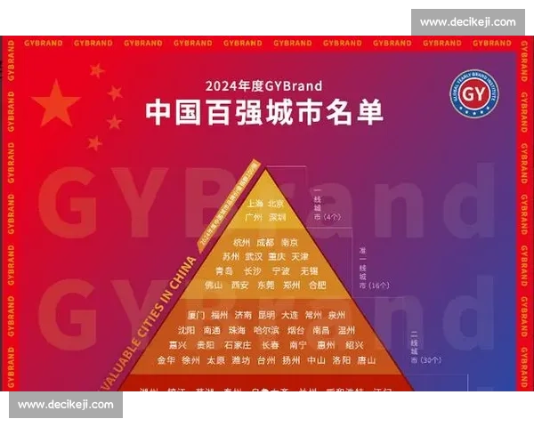 全球城市生活指数最新排行榜揭示最佳宜居与发展潜力城市