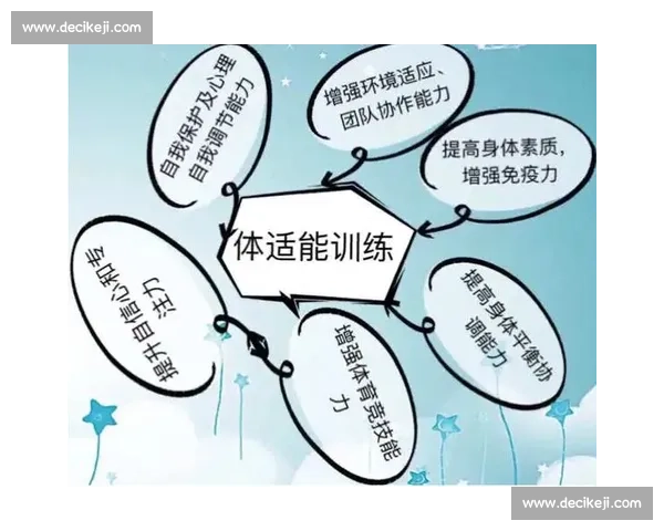 提升身体素质的关键因素与科学训练方法解析